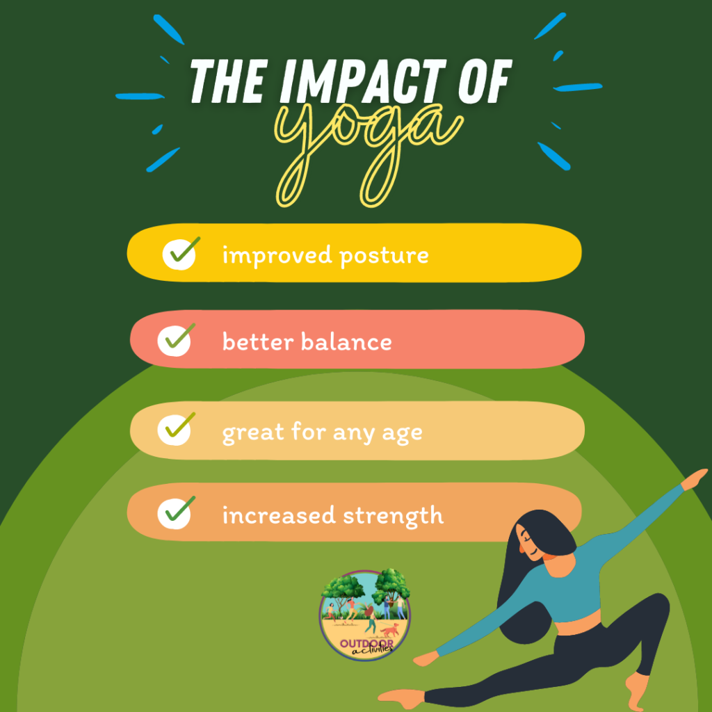 the impact of yoga infographic
